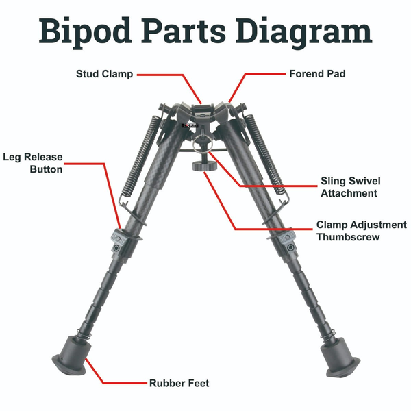Bipied 6-9 Carbon Grenadiere Rail Weaver Pieds Retractables 6N – Image 7
