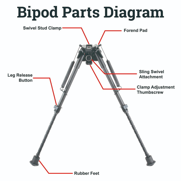 Bipied 9-13.5 Carbon Grenadiere Rail Weaver Pieds Retractables – Image 4