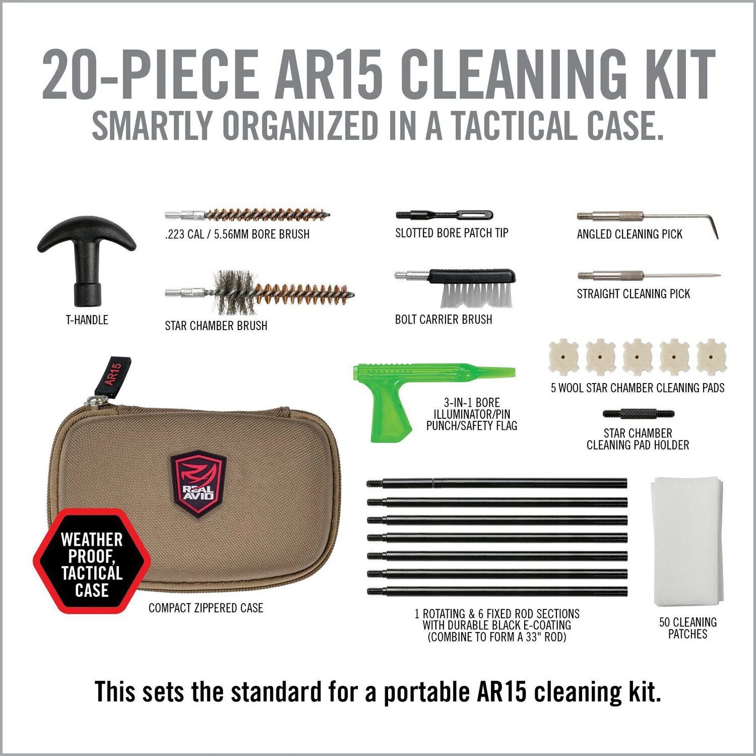 Trousse de Nettoyage Gun Boss AR15 – Image 2