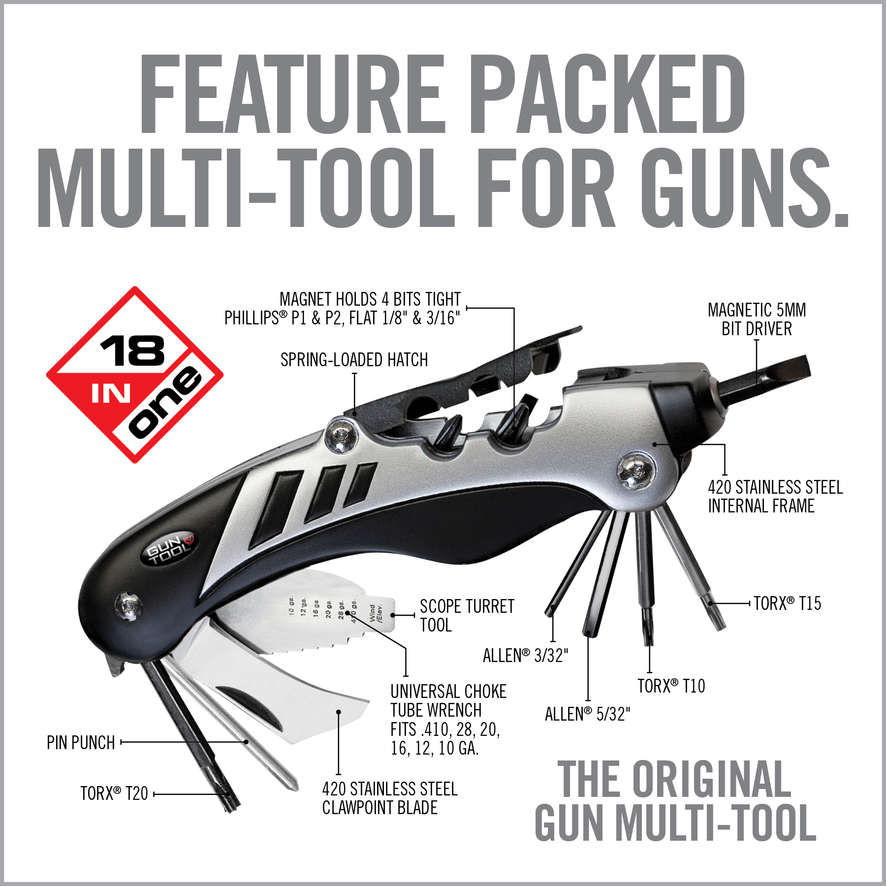 Outil Multifonction 18 en 1 – Image 6