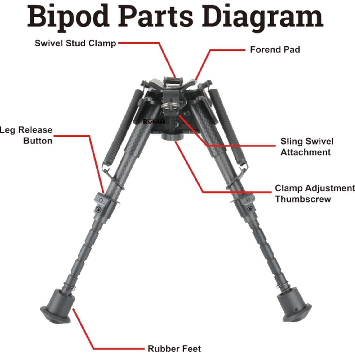 Bipied 6-9 Carbon Grenadiere Rail Picatinny Pieds Retractables Rokstad