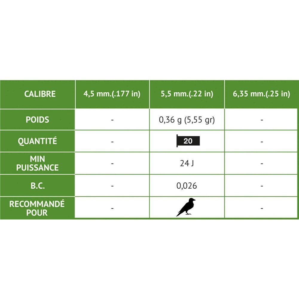Cartouche de plombs VIPER 25 DISPERSION – Gamo