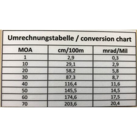 Eratac Monobloc Réglable 0 à 20 Milli-Radian