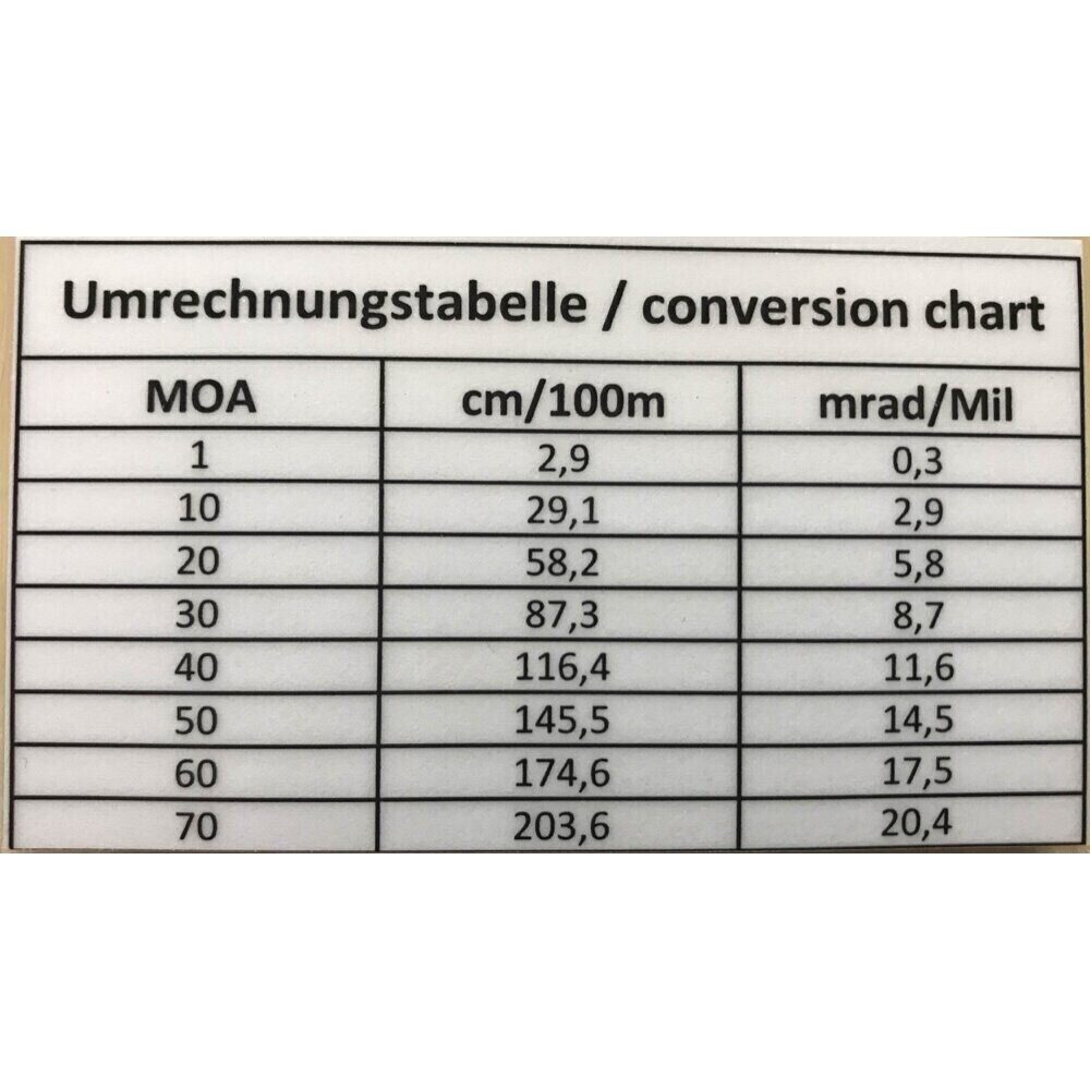 Eratac Monobloc Réglable 0 à 20 Milli-Radian