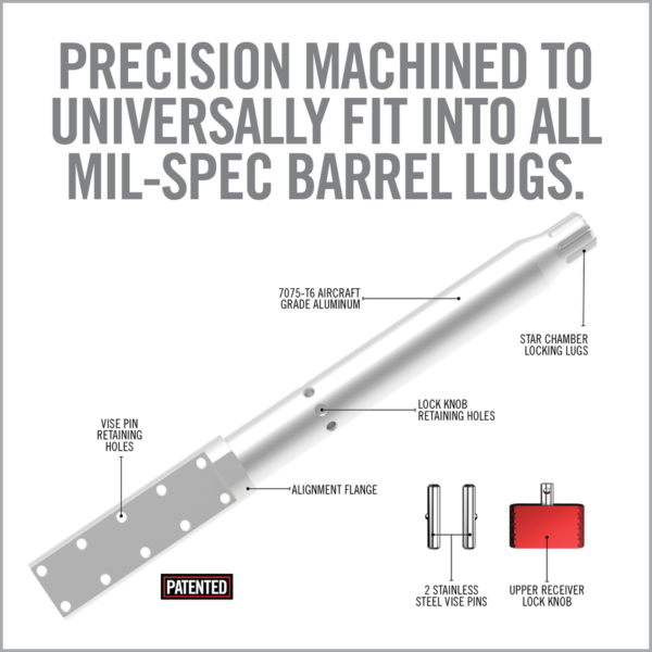 Outil Fixation Etau pour Partie Superieure AR15 Real Avid