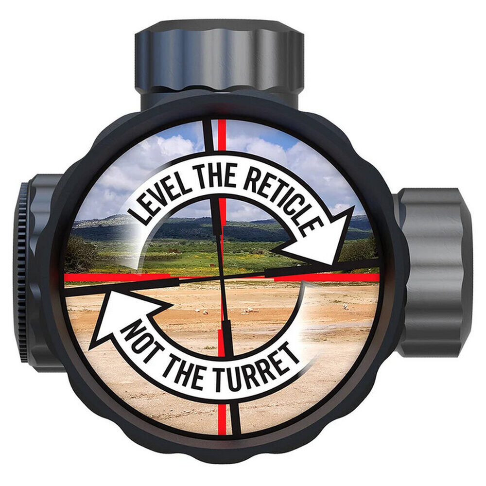 Réglage de niveau de lunette REAL AVID Level Right Pro