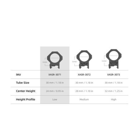 Vector Optics Colliers 30 mm Genii Picatinny Bas 24 mm
